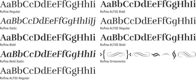 Rufina Font Preview