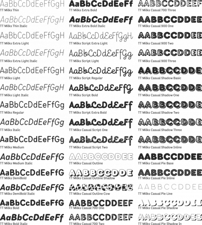 TT Milks Font Preview