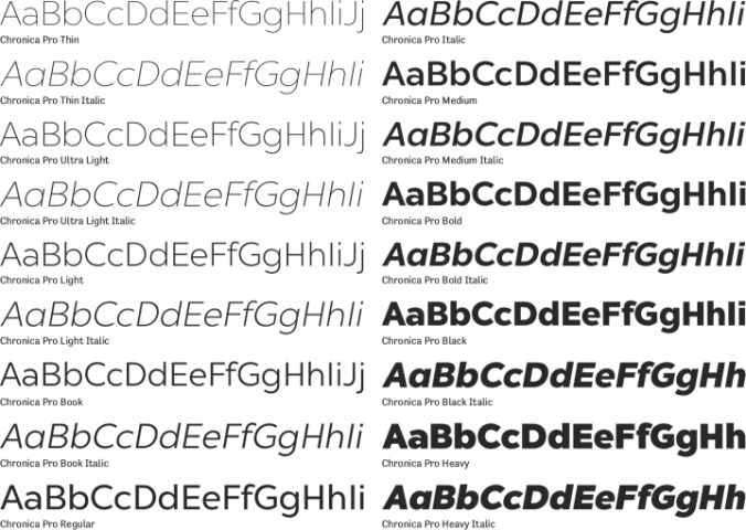 Chronica Pro Font Preview