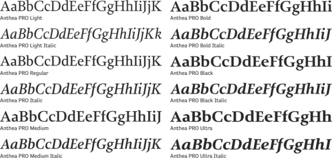 Anthea PRO Font Preview
