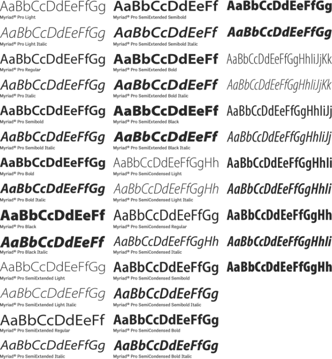 MyriadÂ Pro Font Preview