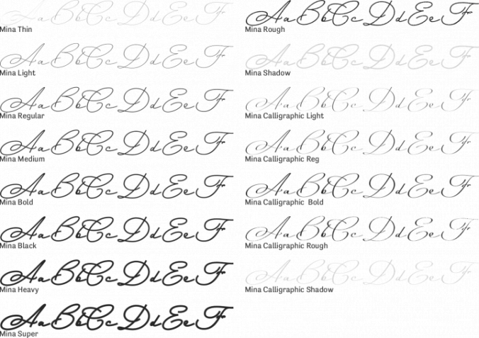 Mina Font Preview