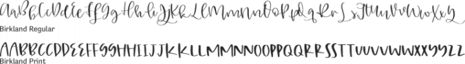 Birkland Font Preview
