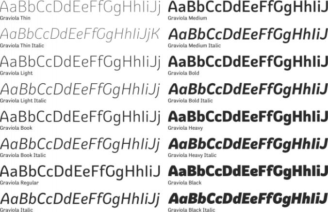 Graviola Font Preview