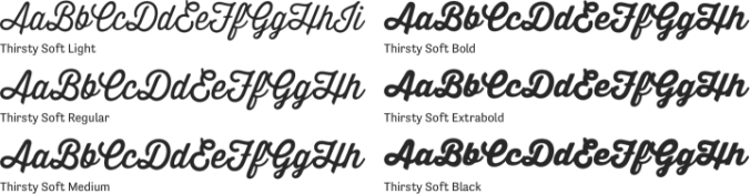 Thirsty Soft Font Preview