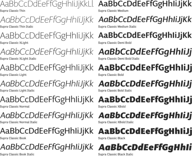 Supra Classic Font Preview