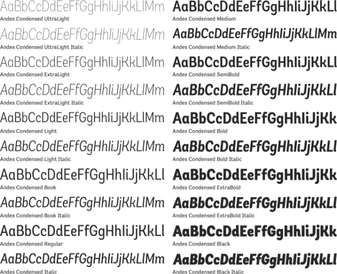 Andes Condensed Font Preview