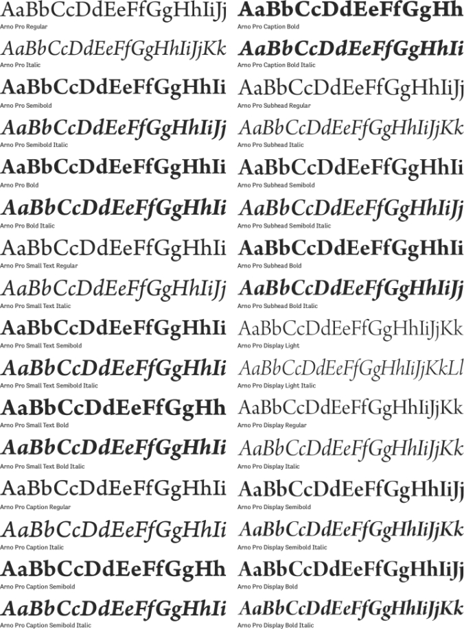 Arno Pro Font Preview