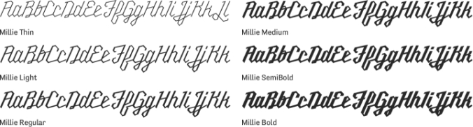 Millie Font Preview