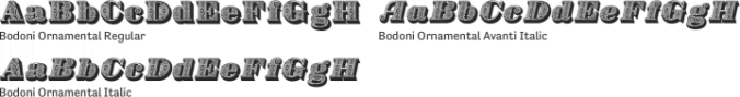 Bodoni Ornamental Font Preview