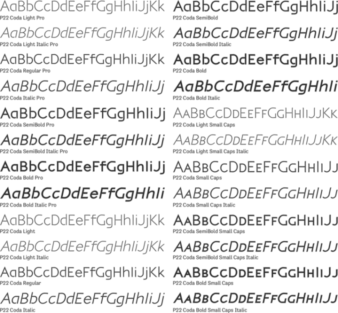 P22 Coda Font Preview