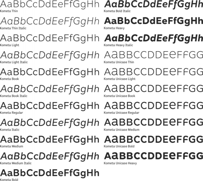 Kometa Font Preview