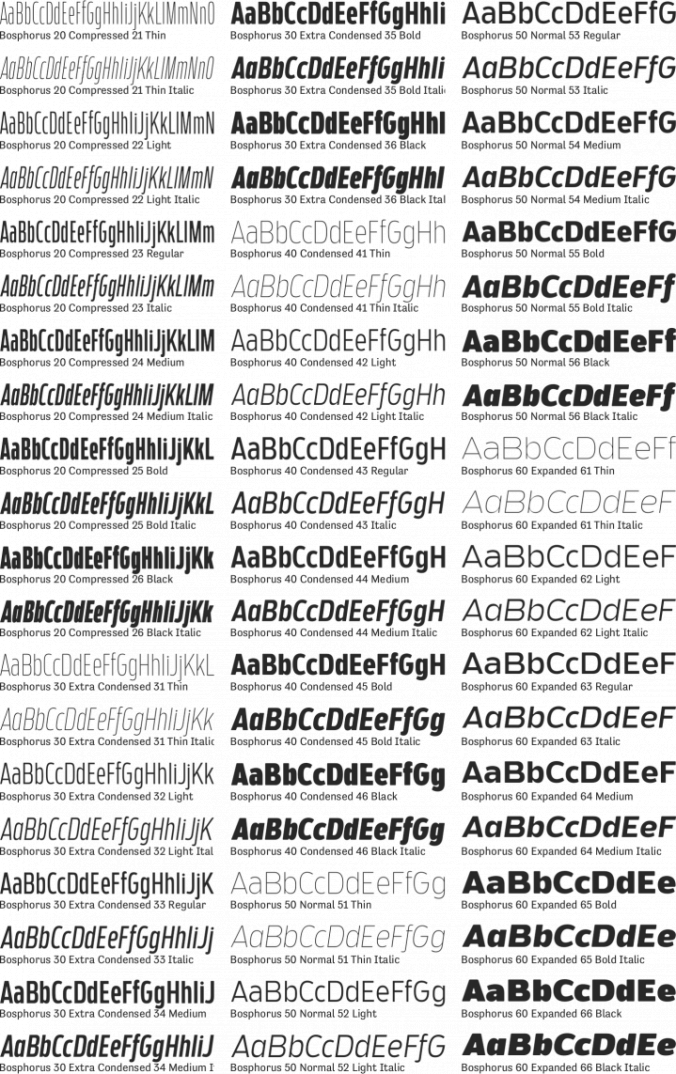 Bosphorus Font Preview