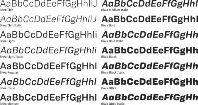 Biwa Font Preview