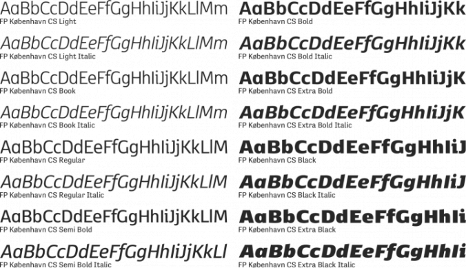 FP København CS Font Preview