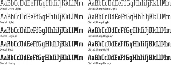 Dietal Font Preview