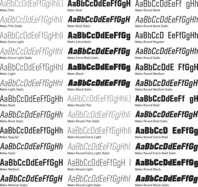 Mako Font Preview