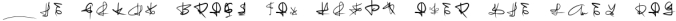 Chelsea Queen || Elegant Signature Font Preview