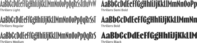 Thrillers Font Preview