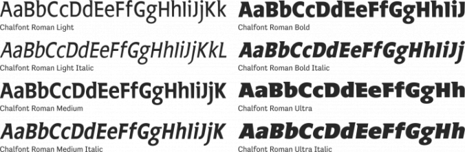 Chalfont Roman Font Preview