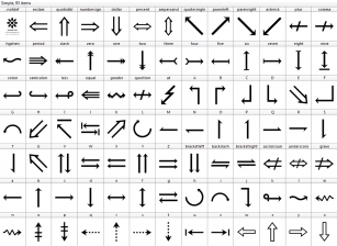 Symbols Font Download