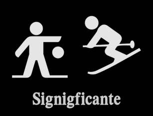 Signigficante Font Download