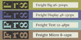 Freight Micro Pro Font Download