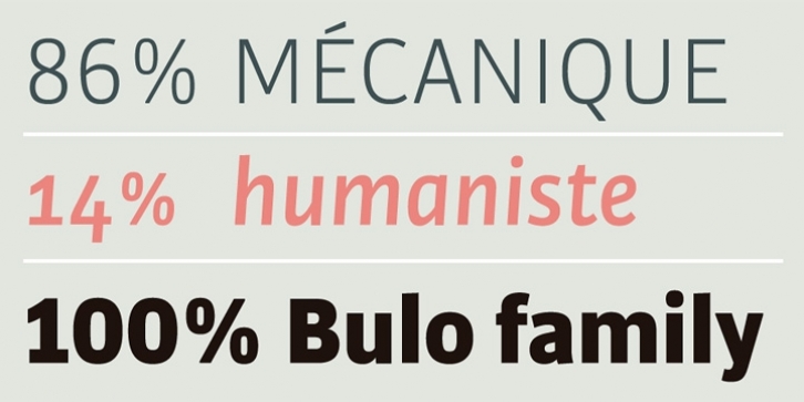 Bulo Font Download