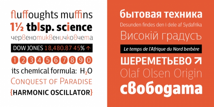 Centrale Sans Condensed Pro Font Download