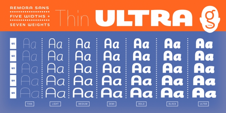 Remora Sans W2 Font Download