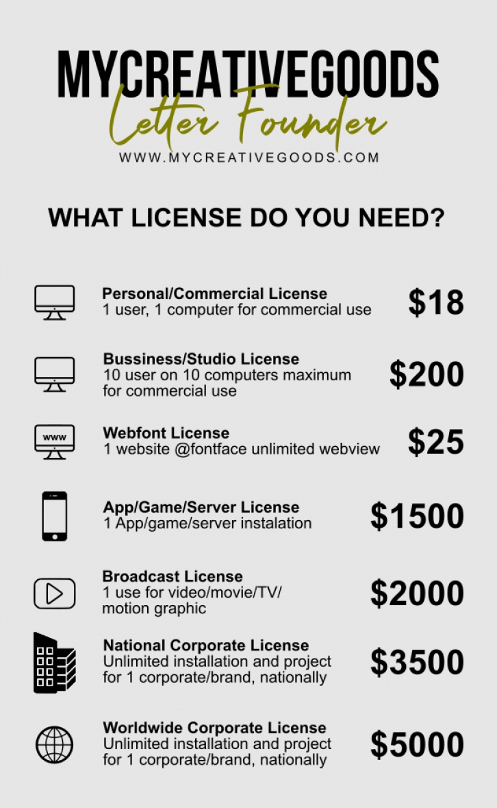 Fresh Milk Font Download