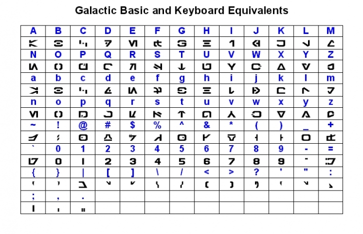 Galactic Basic Font Download