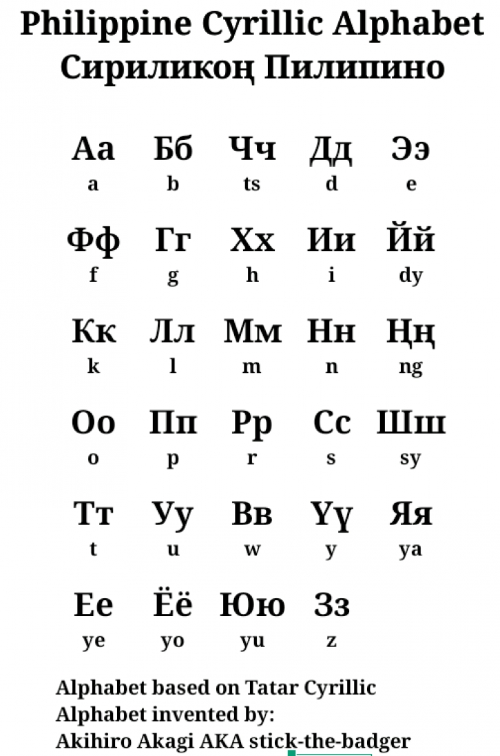 Philippine Cyrillic Font Download