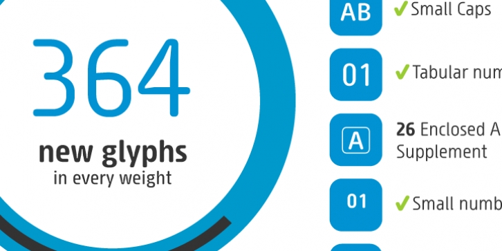 Sys 2.0 Font Download
