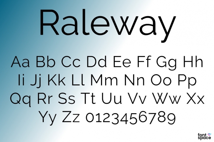 Raleway Font Download