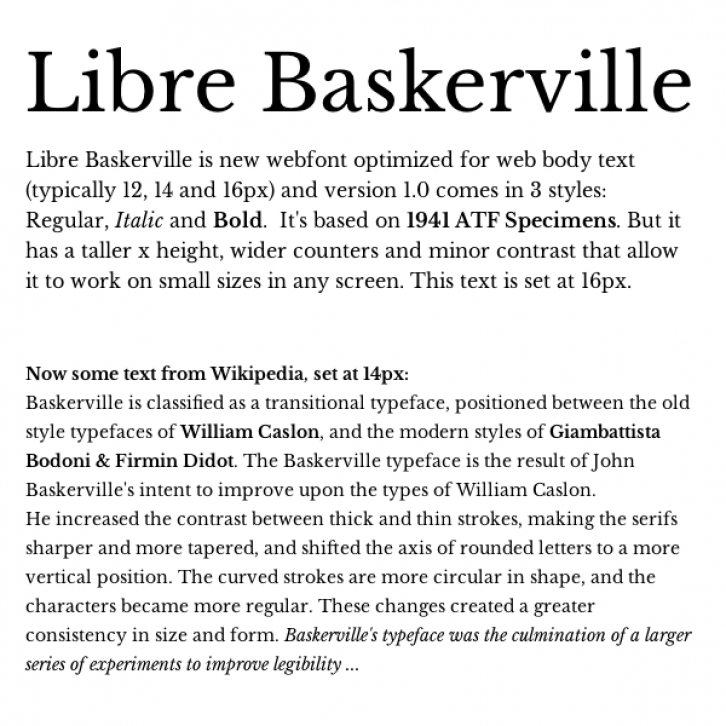 Libre Baskerville Font Download