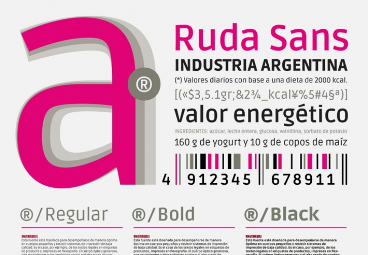 Ruda Font Download