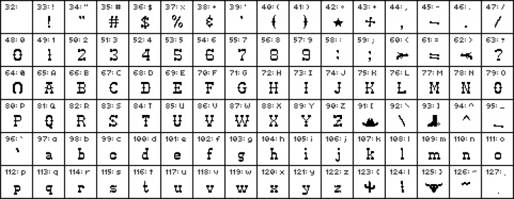 Pixel-Wester Font Download