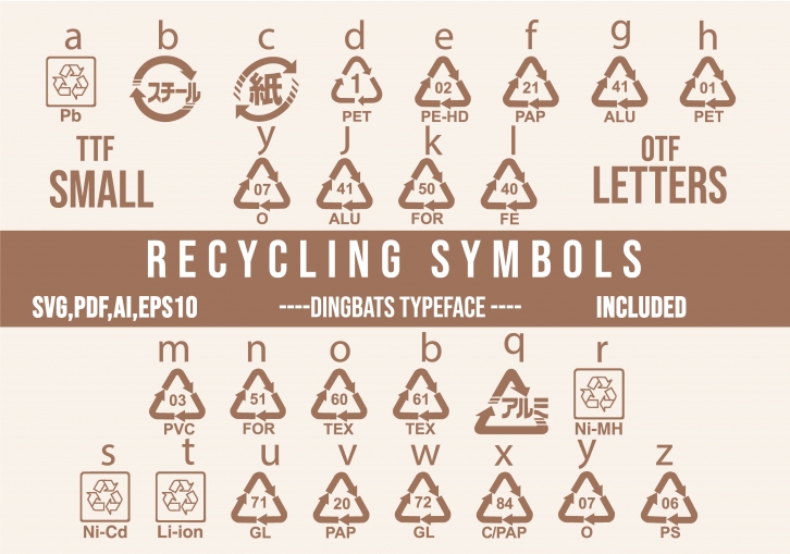 Packaging Recycling Symbols - Codes Font Download