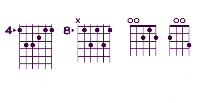 Guitar Chords Font Download