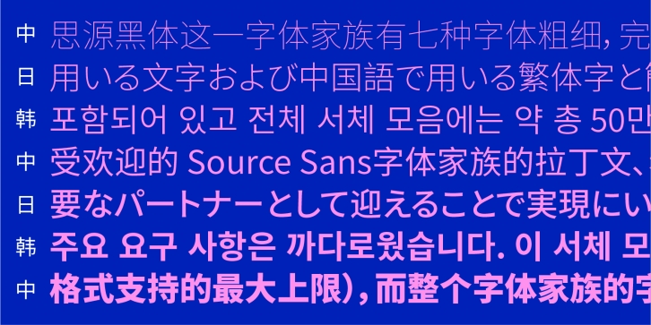 Source Han Sans CJK Traditional Chinese Font Download
