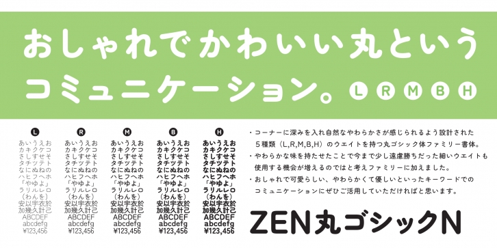 Zen Maru Gothic Font Download