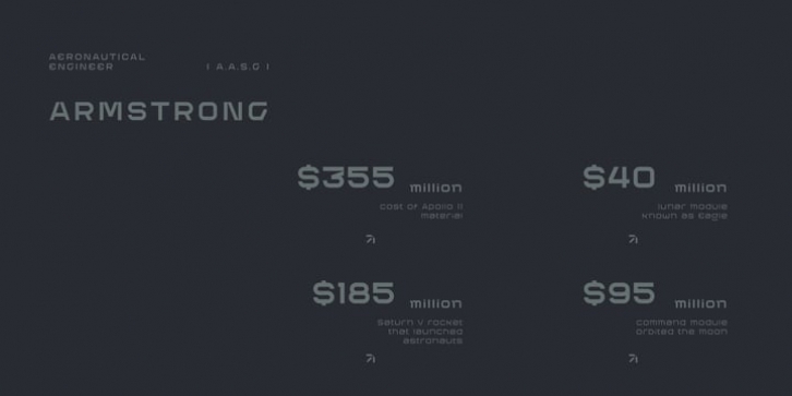 Syoog Font Download
