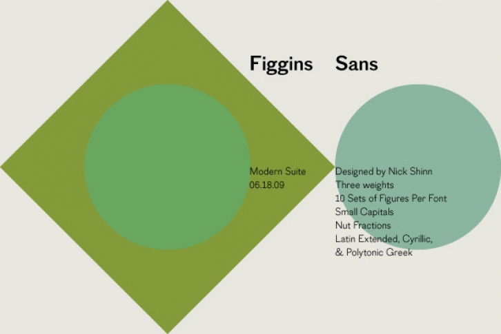 Figgins Sans Font Download
