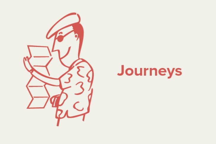 Design Journeys Font Download