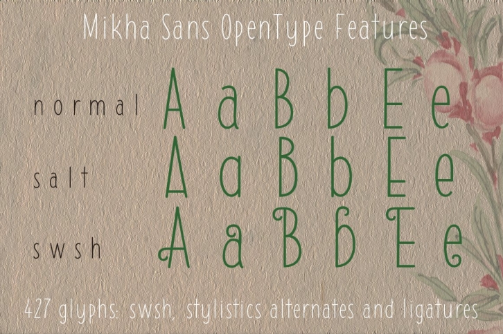 Mikha Sans Font Download