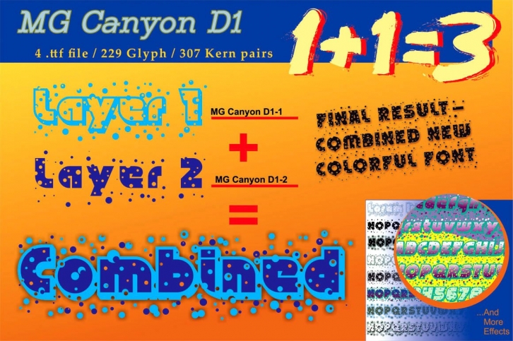 MG Canyon D1 Font Download